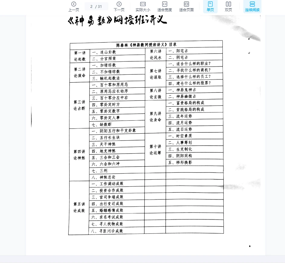 图片[3]_陈春林——《神易数》辛丑年网授班教学（21集录音+1本讲义）（31页）_易经玄学资料网