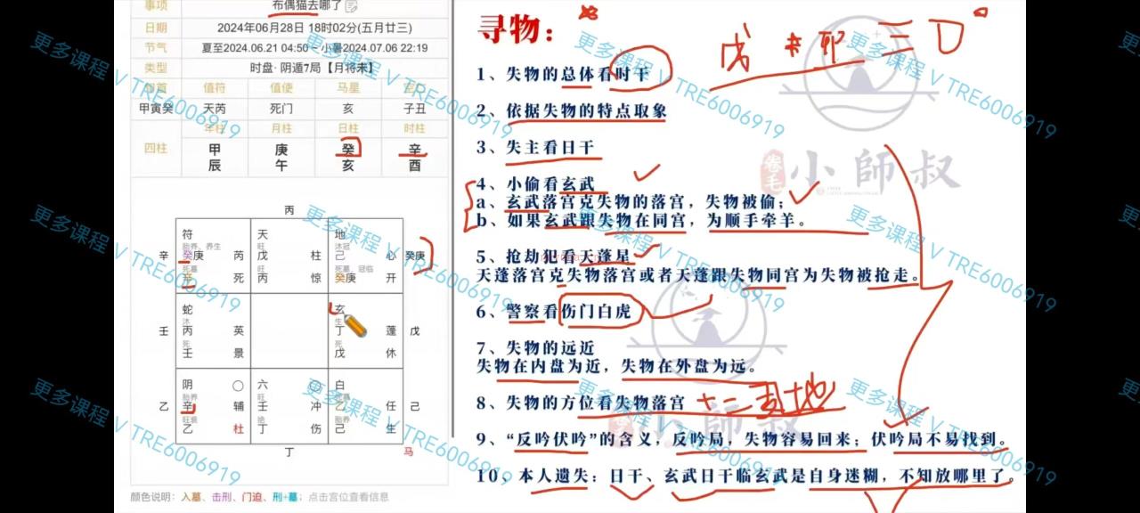 (奇门遁甲)卷毛小师叔 2024年底《奇门遁甲》教学视频23集 视频课程