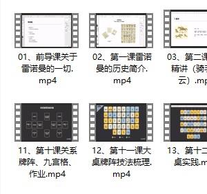 marcy雷诺曼系统课14课程插图1