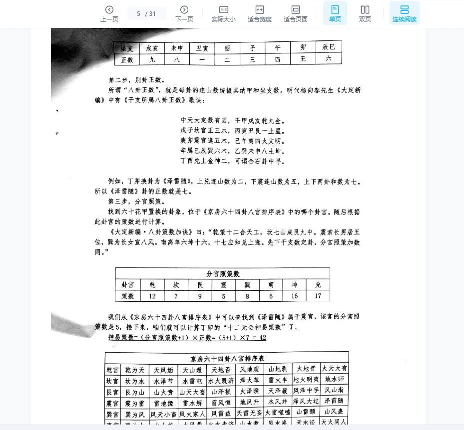 图片[6]_陈春林——《神易数》辛丑年网授班教学（21集录音+1本讲义）（31页）_易经玄学资料网