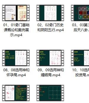 柏桥奇门遁甲初级班16视频插图1