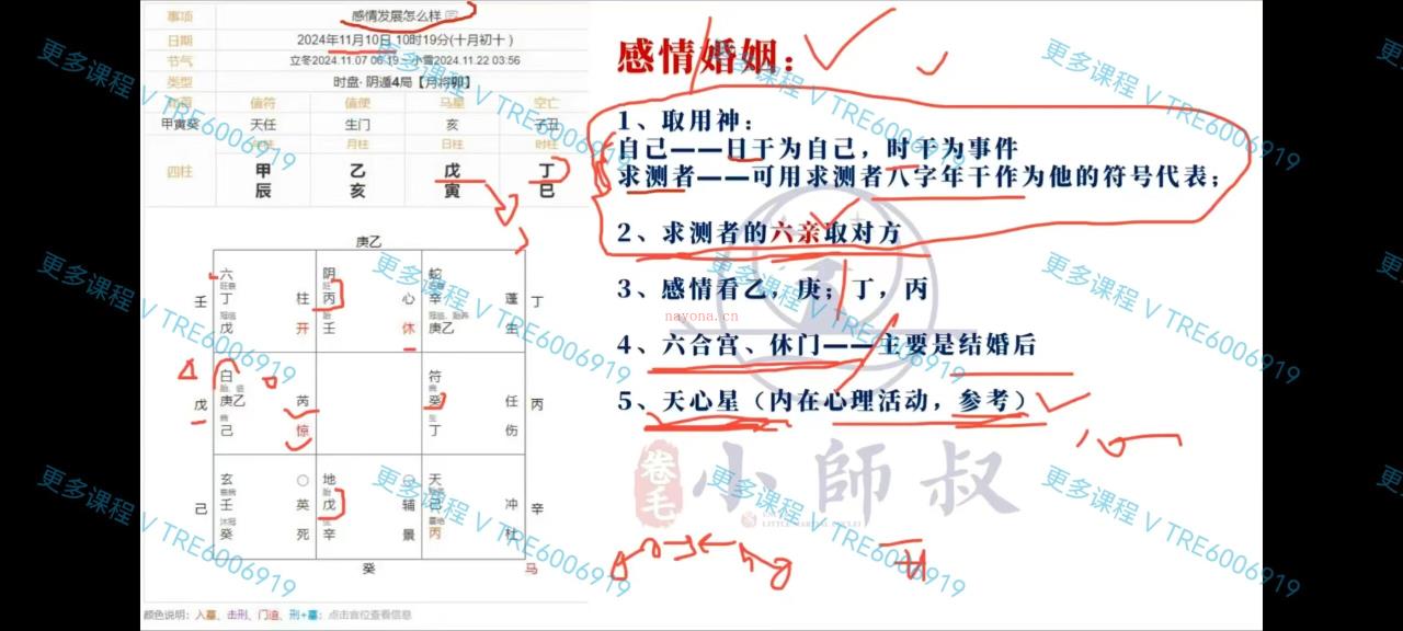 (奇门遁甲)卷毛小师叔 2024年底《奇门遁甲》教学视频23集 视频课程