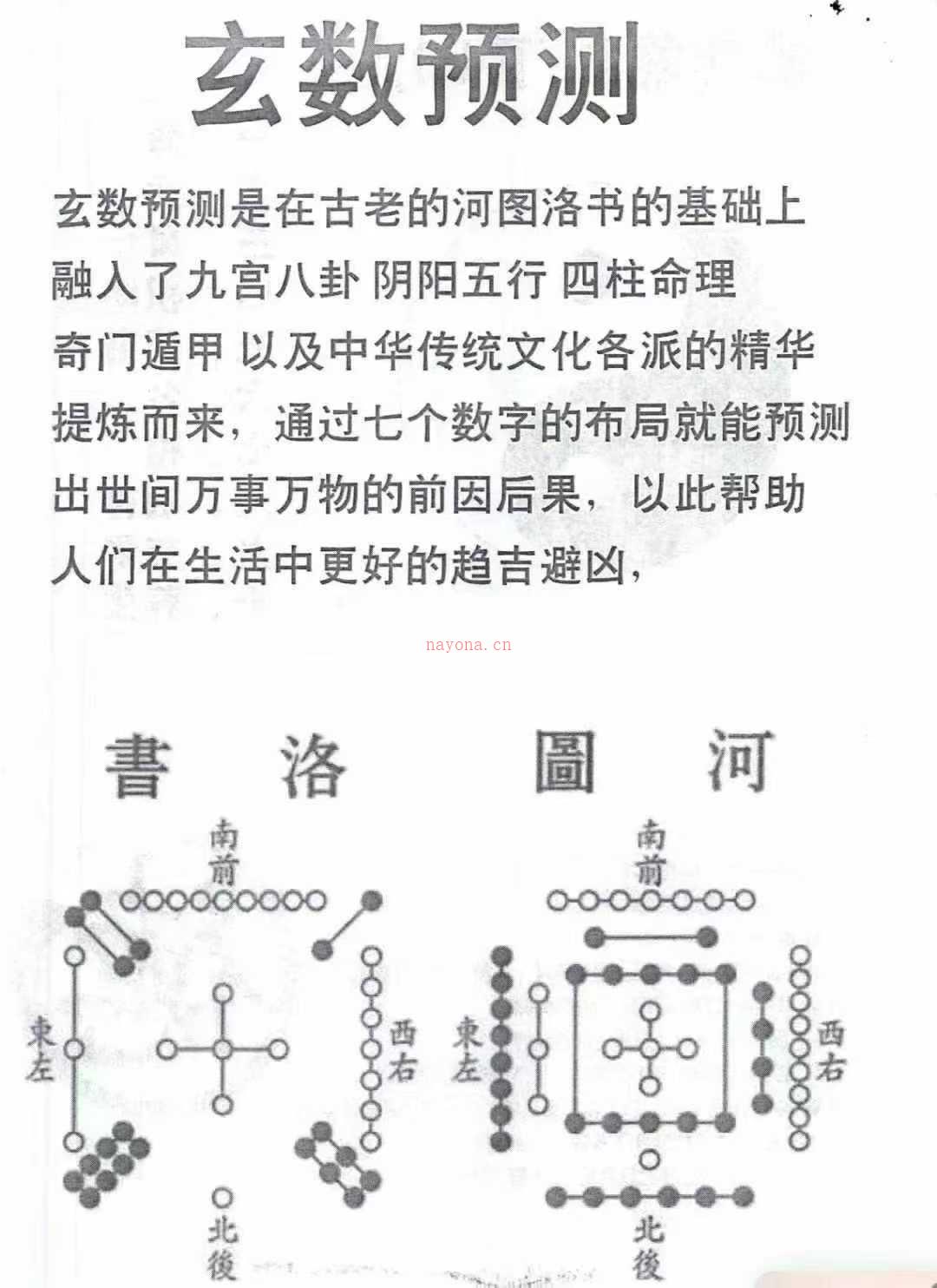 军师张仪 玄数奇门教材与案例