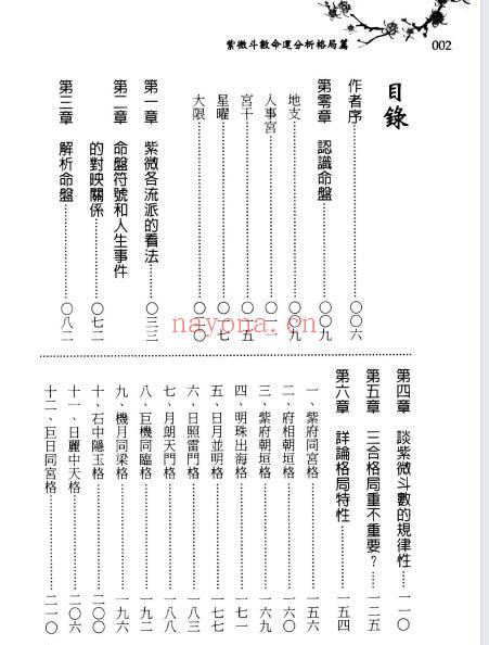 徐曾生(台湾)《紫微斗数命运分析格局篇 》447页.PDF电子版