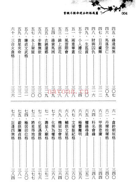 徐曾生(台湾)《紫微斗数命运分析格局篇 》447页.PDF电子版