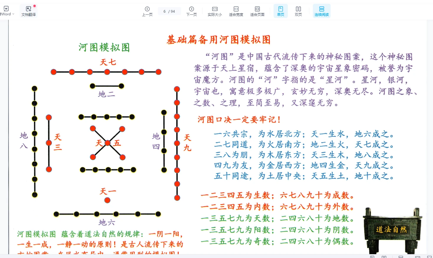 图片[5]_庄易《秘传蜡烛催财术》PDF电子书（94页）_易经玄学资料网