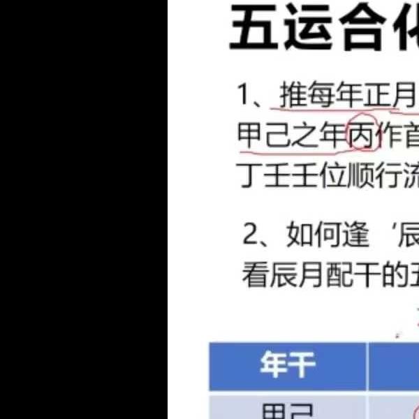 吕氏时空人 医算板块-时空本草12集+资料