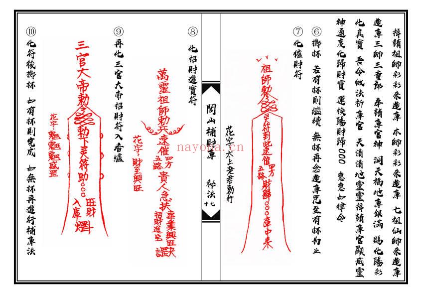 《闾山补财库秘法》20页.PDF电子版