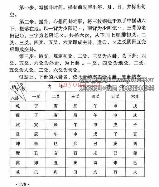 陈振忠《真言论八字》210页