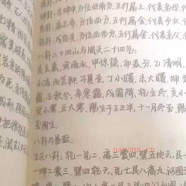 绝秘阳宅手写笔记资料 弟子班绝密资料8套合集 共365页