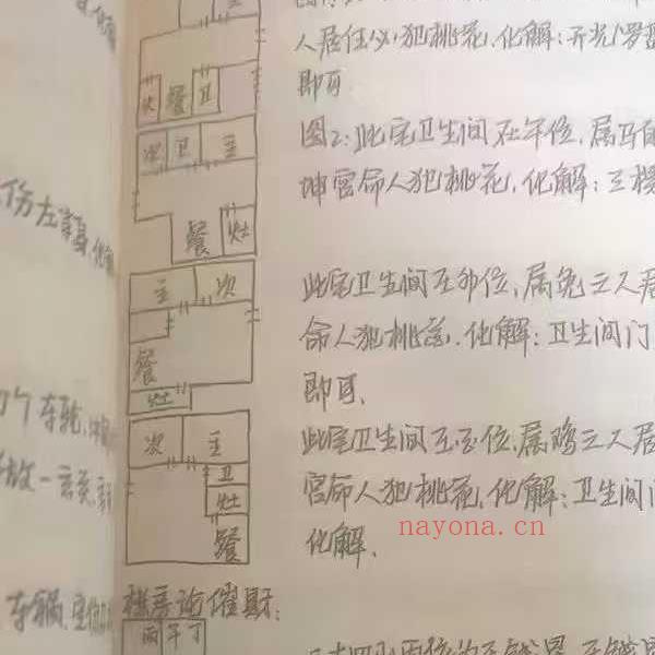 绝秘阳宅手写笔记资料 弟子班绝密资料8套合集 共365页