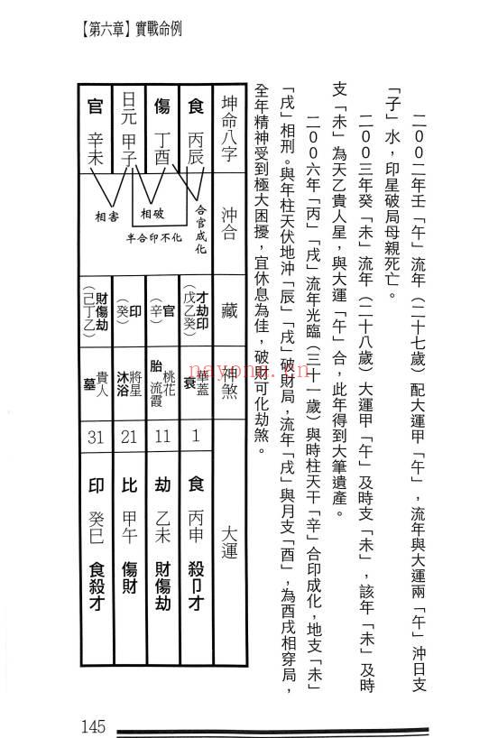 司徒健富《八字解码》（第一册+第二册）PDF电子版