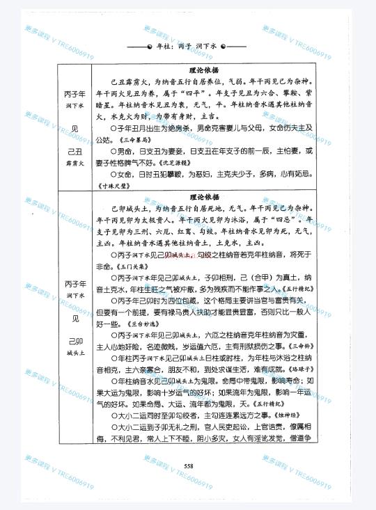 (古法命理)好课推荐 古传纳音论命日柱十天干详推一台5册 八字命理 PDF电子版