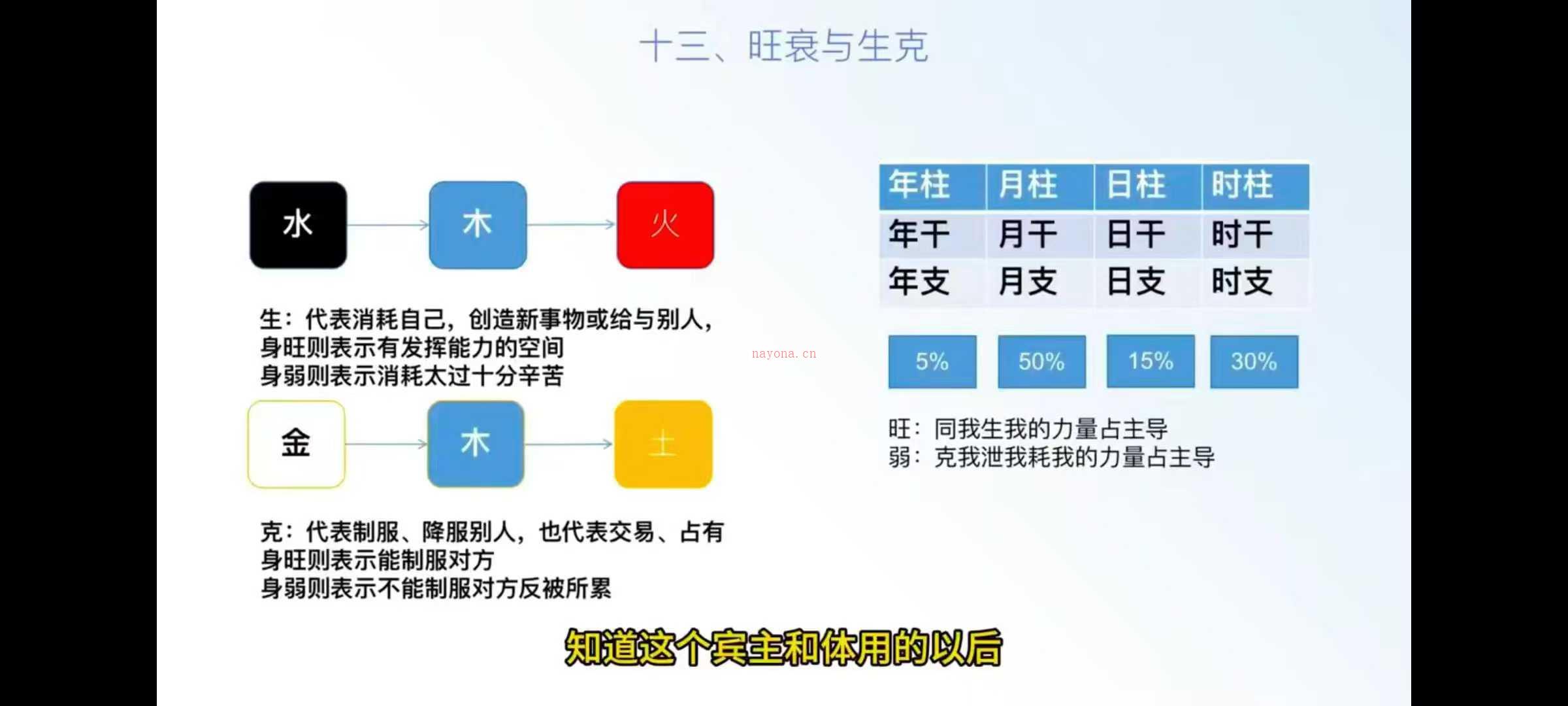 ：文曾老师《格局班》26集，高清视频➕讲义