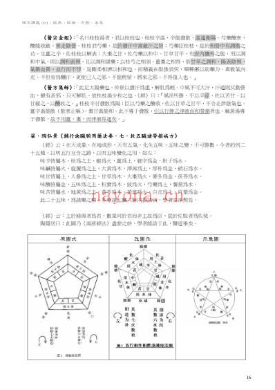 JT叔叔资料002讲义_p16.pdf