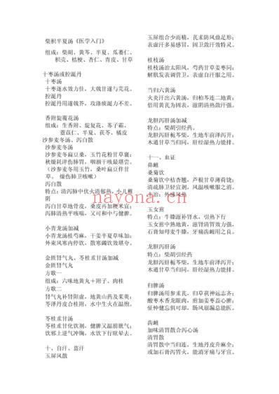 中医内科方歌整理.pdf