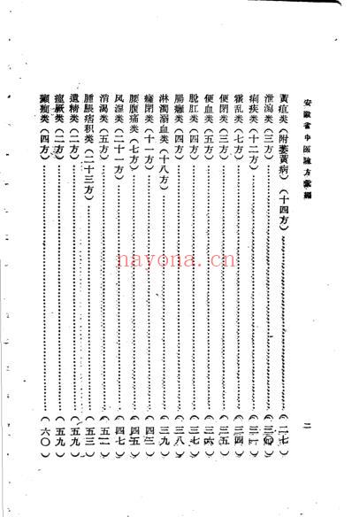 安徽省中医验方汇编安徽省卫生厅编.pdf