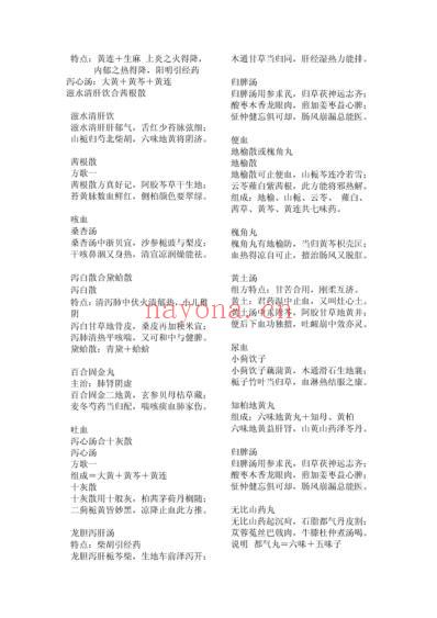 中医内科方歌整理.pdf