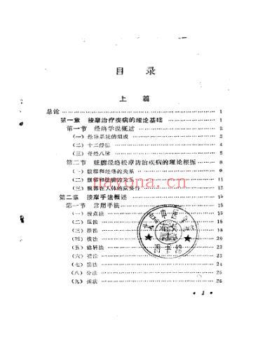 中医-脏腑经络按摩.pdf