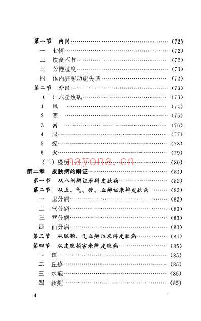 简明中医皮肤病学.pdf