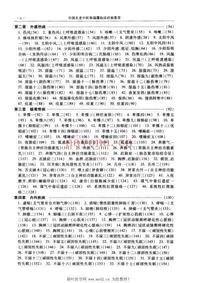 全国名老中医柴瑞霭临床经验集萃.pdf