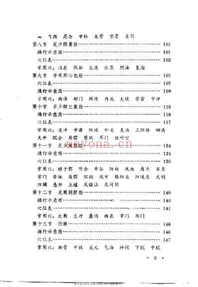 针灸保健学_何树槐.pdf