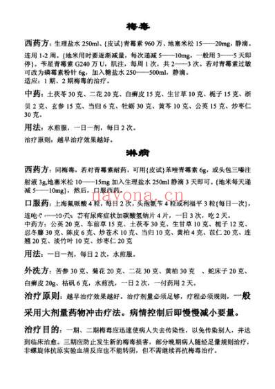 王氏专科单方.pdf