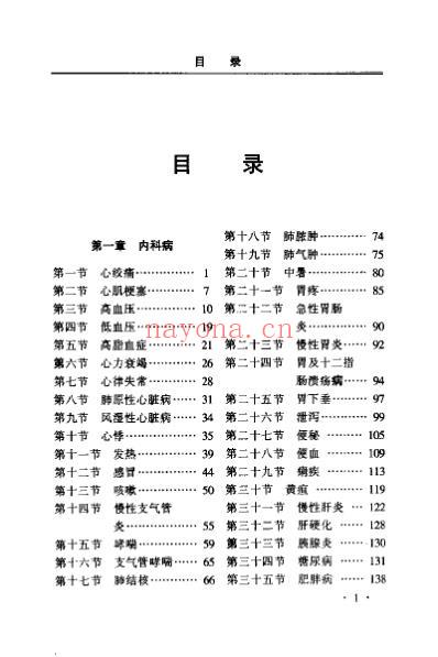 偏方秘方大全_张湖德.pdf