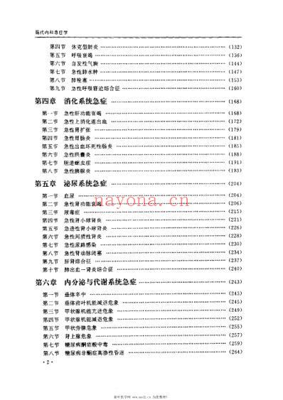 现代内科急症学_张锡成.pdf