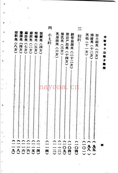 安徽省中医验方汇编安徽省卫生厅编.pdf