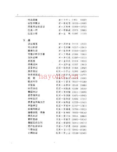 中国历代名医医话大观_上-下册.pdf