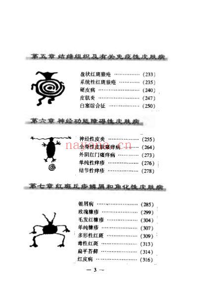 皮肤性病验方精编_敏涛.pdf