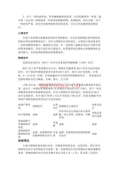 抑郁症.pdf