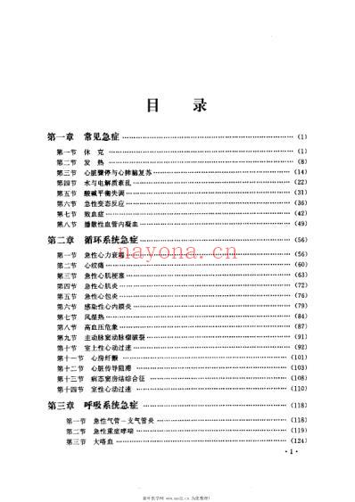 现代内科急症学_张锡成.pdf