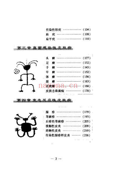 皮肤性病验方精编_敏涛.pdf