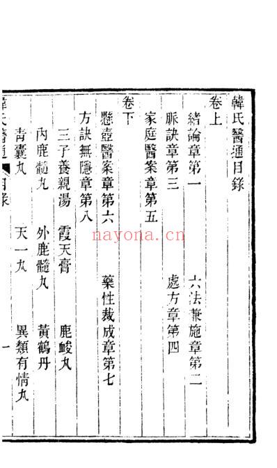 中医古籍_韩氏医通_明.韩懋.pdf