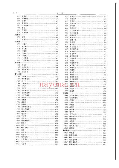 中华本草_第15卷.pdf