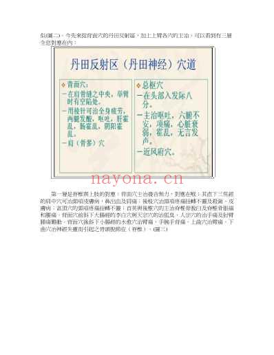 董氏针灸解剖观.pdf