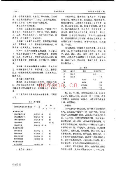 中医-胡希恕_经方的脉诊_冯世纶.pdf