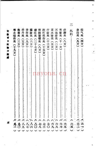 安徽省中医验方汇编安徽省卫生厅编.pdf