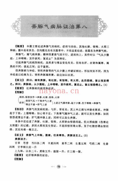 笔记图解金匮要略_二.pdf