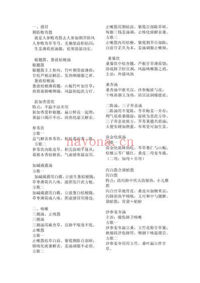 中医内科方歌整理.pdf