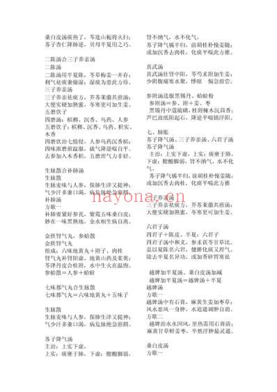 中医内科方歌整理.pdf