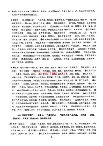 中医实用望舌诊病及用药_王坦.pdf