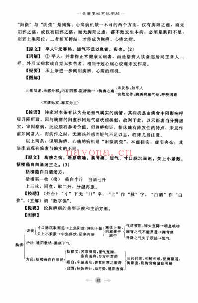 笔记图解金匮要略_二.pdf