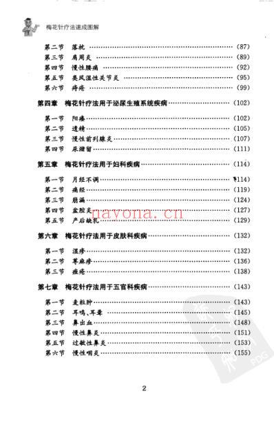 中医实用技术_梅花针疗法速成图解.pdf