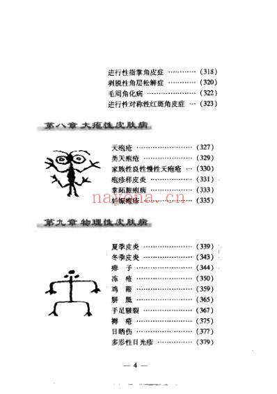 皮肤性病验方精编_敏涛.pdf