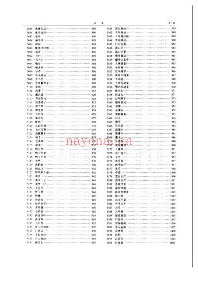 中华本草_第15卷.pdf