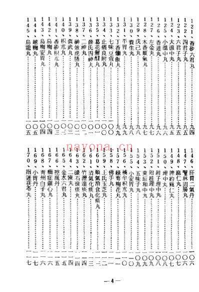 中国失传药膳2_恭鉴老人.pdf