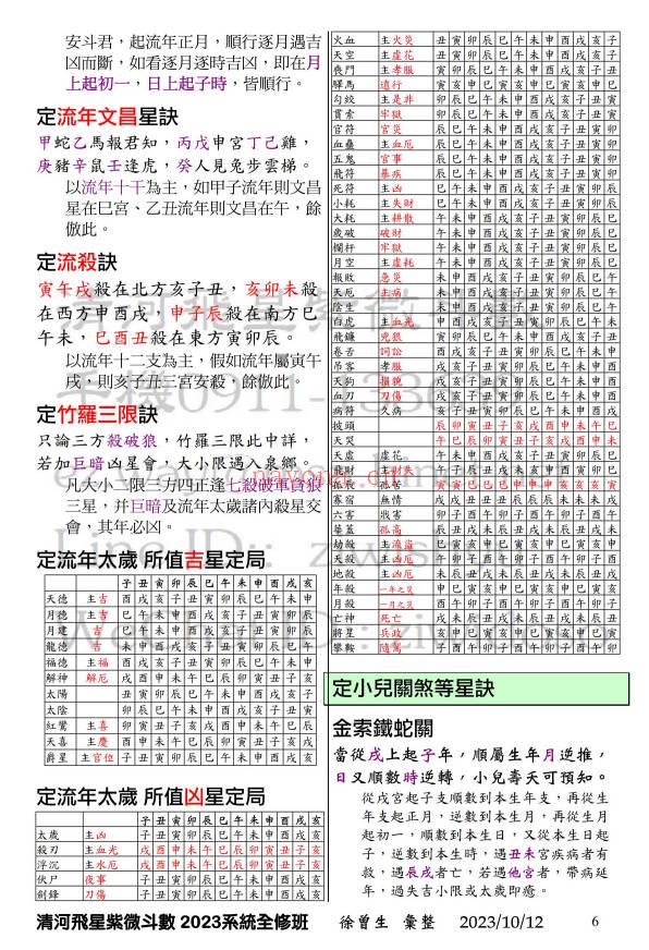 徐曾生《紫微斗数全书》123页.PDF电子版